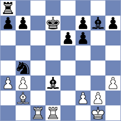 Tsyhanchuk - Monpeurt (chess.com INT, 2023)