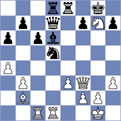Khlichkova - Wiebe (Chess.com INT, 2020)