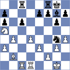 Kushko - Kawuma (chess.com INT, 2023)