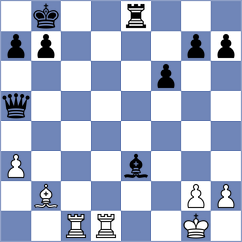 Rusan - Woodward (chess.com INT, 2021)