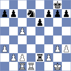 Mohota - Sharmin (Chess.com INT, 2020)