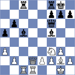 Sanati - Haring (Chess.com INT, 2020)
