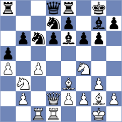Domingo Nunez - Nemeth (chess.com INT, 2023)