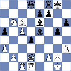 Zampronha - Avila Bautista (chess.com INT, 2024)