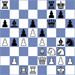 Gonzalez Zharikov - Neelotpal (chess.com INT, 2024)