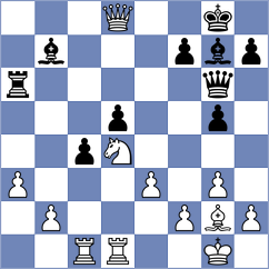 Rondon Chacon - Diaz Cesar (chess.com INT, 2020)