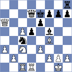 Goncharov - Karthik (chess.com INT, 2023)