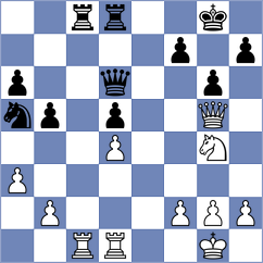 Guerrero Rodriguez - Mayar ElIdrissi (Chess.com INT, 2021)