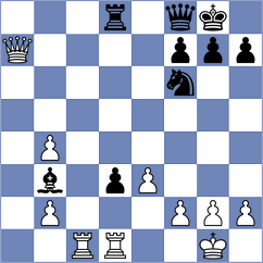 Sjugirov - Pascua (Chess.com INT, 2020)
