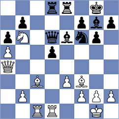 Chaulagain - Rahman (Chess.com INT, 2020)