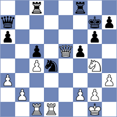 Sivakumar - Wang (chess.com INT, 2020)