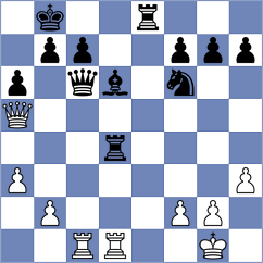Eggleston - Rozman (chess.com INT, 2024)