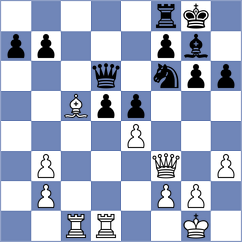 Holt - Jian (chess.com INT, 2023)