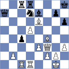 Drygalov - Arenas (chess.com INT, 2024)