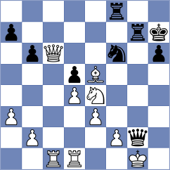 Dilmukhametov - Sanchez (chess.com INT, 2024)