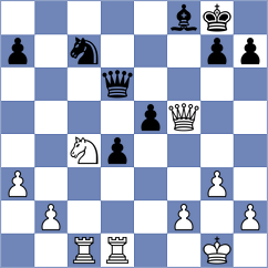 Zwirs - Poliannikov (chess.com INT, 2020)