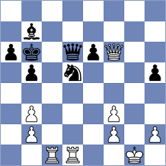 Sarana - Dominguez Perez (chess.com INT, 2024)