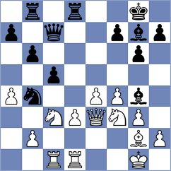 Mende - Vifleemskaia (chess.com INT, 2024)