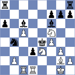 Demidov - Yelisieiev (chess.com INT, 2023)