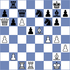 Shlyakhtenko - Lewis Sandy (Chess.com INT, 2020)