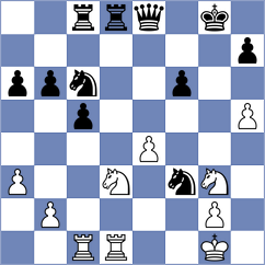 Curi - Glashausser (chess.com INT, 2024)