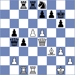 Sovetbekova - Roque Sola (chess.com INT, 2022)