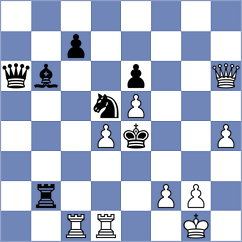Mudodo - Dwilewicz (Chess.com INT, 2020)