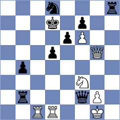 Kupervaser - Goncharov (chess.com INT, 2024)