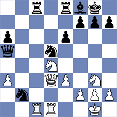 Urh - Juhasz (Chess.com INT, 2021)