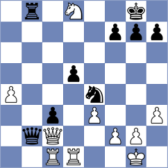 Howell - Zacurdajev (chess.com INT, 2022)