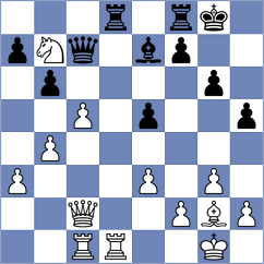 Bok - Chernobay (chess.com INT, 2024)