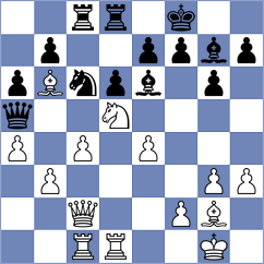 Rustemov - Teiitbaev (chess.com INT, 2024)