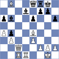 Wagner - Toncheva (chess.com INT, 2023)