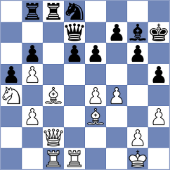 Makhnev - Rodriguez Hernandez (Chess.com INT, 2021)