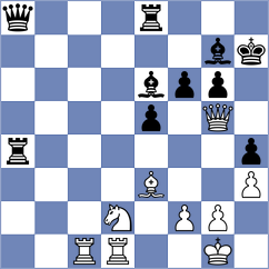 Dev - Grigoriants (chess.com INT, 2024)