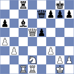 Nurgaliyeva - Rios Escobar (chess.com INT, 2024)