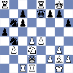 Walentukiewicz - Chernobay (Chess.com INT, 2021)