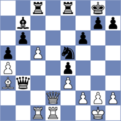 Doluweera - Harikrishnan (Chess.com INT, 2020)
