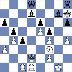 Ronka - Hernandez (chess.com INT, 2021)