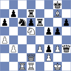 Provotorov - Kachko (Chess.com INT, 2020)