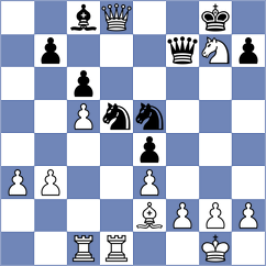 Doroodgar - Yonal (chess.com INT, 2024)