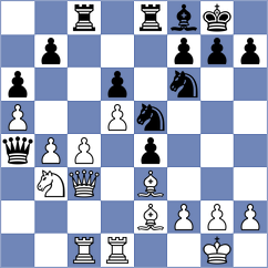 Wang - Tu (Chess.com INT, 2020)