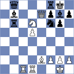Butti - Maltsevskaya (chess.com INT, 2024)