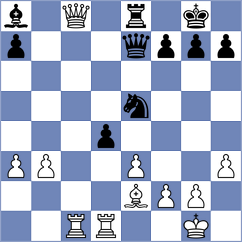 Hoshino - Zhou (Chess.com INT, 2021)