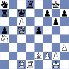 Le Tuan Minh - Poormosavi (chess.com INT, 2024)