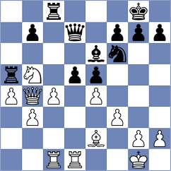 Mihailidis - Ai (chess.com INT, 2023)