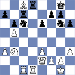 Lewtak - Valgmae (chess.com INT, 2023)