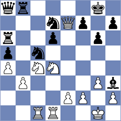 Colas - Ibarra Jerez (chess.com INT, 2023)