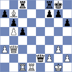 Begunov - Quirke (chess.com INT, 2023)