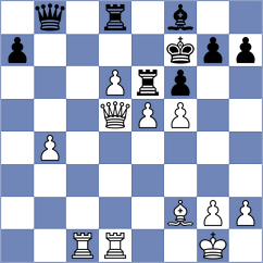 Carlstedt - Munoz Misselis (chess.com INT, 2023)